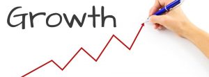 growth hack target analysis
