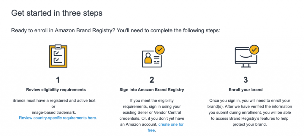 amazon brand registry