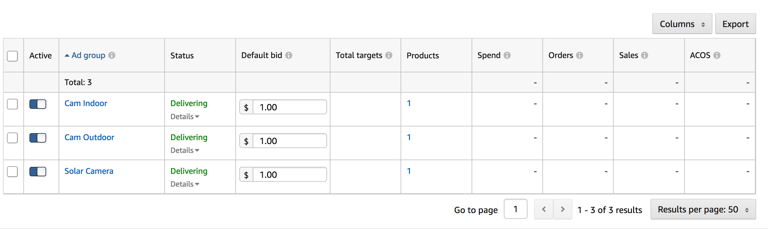 amazon ppc automatic campaign groups