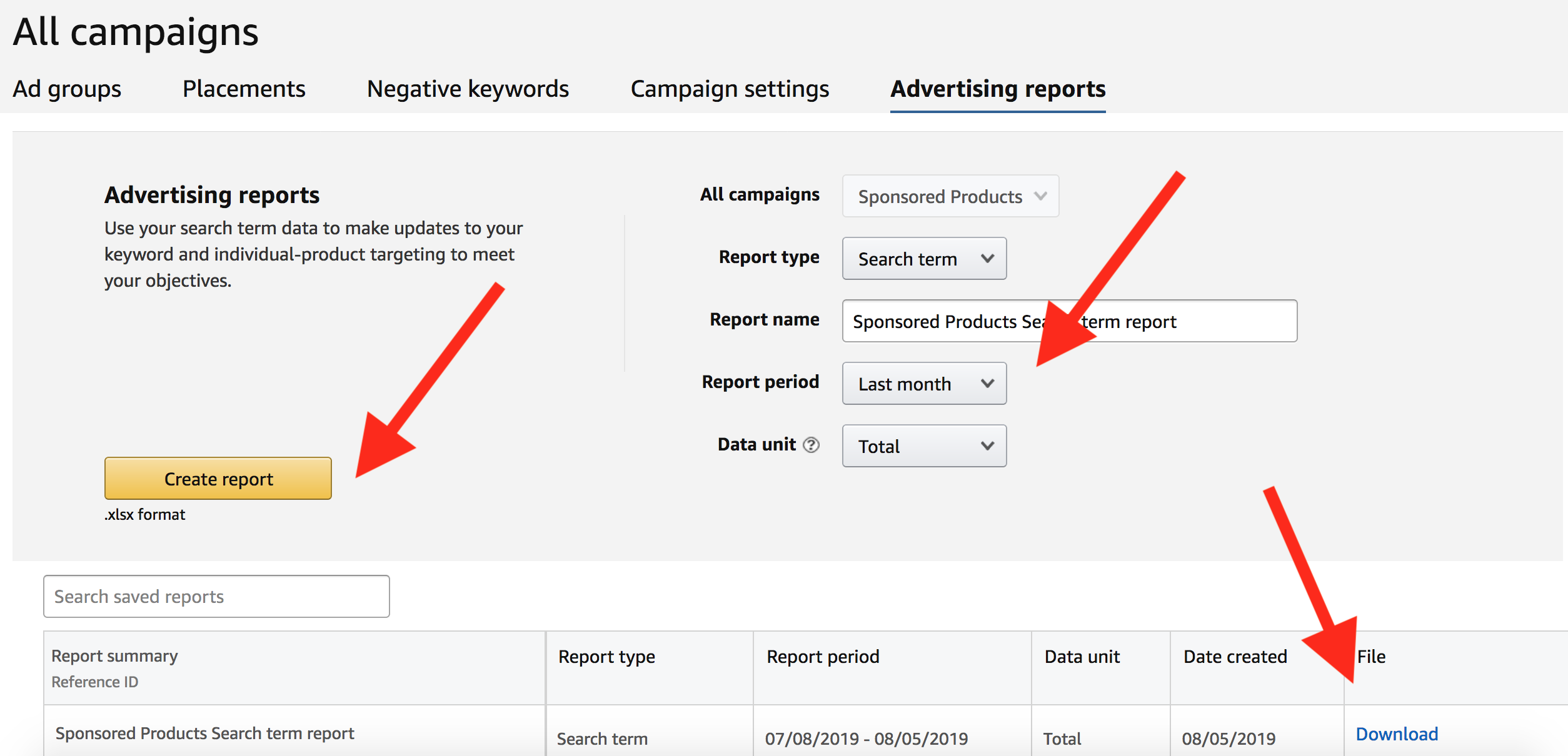 Advertisign report amazon ppc negative keywords