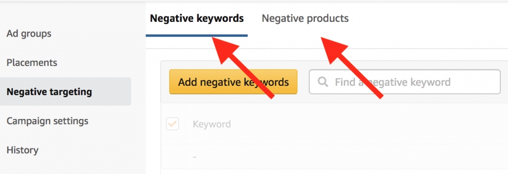 negative targetings amazon ppc