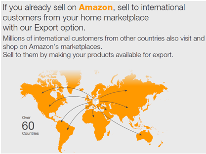 sell globally on amazon fba