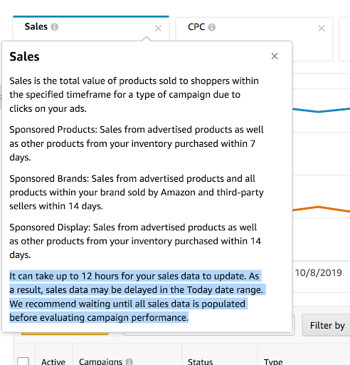 Add-On Items: 6 Steps to Keep Sales High, Sellics