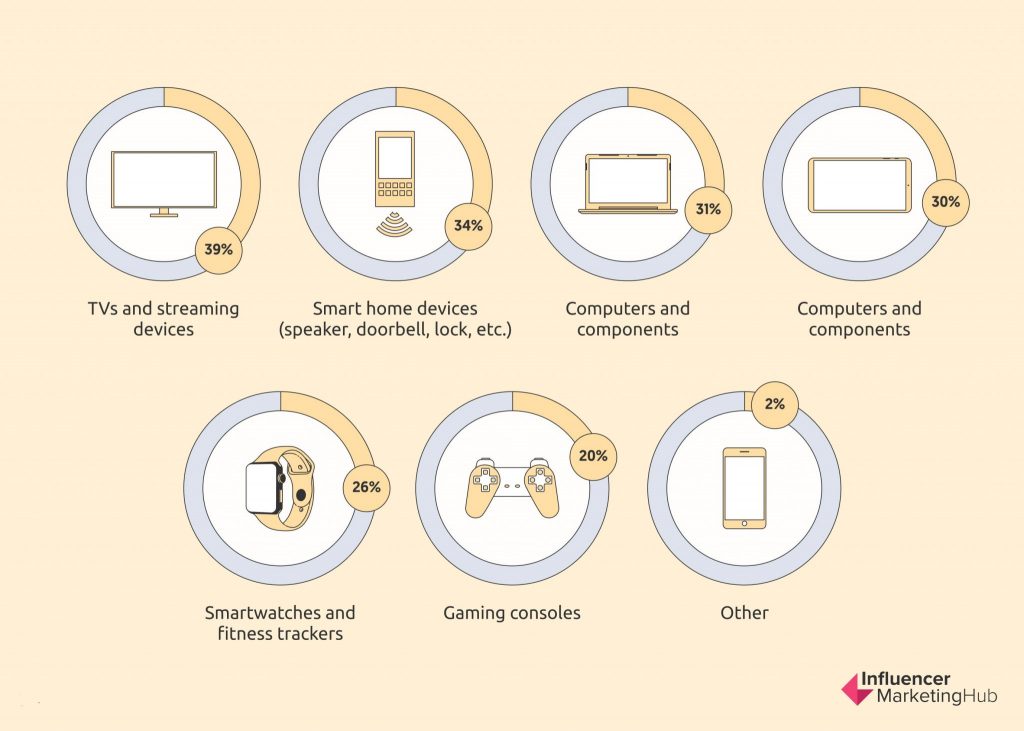 Prepare for  Prime Day 2023: The Seller's Guide